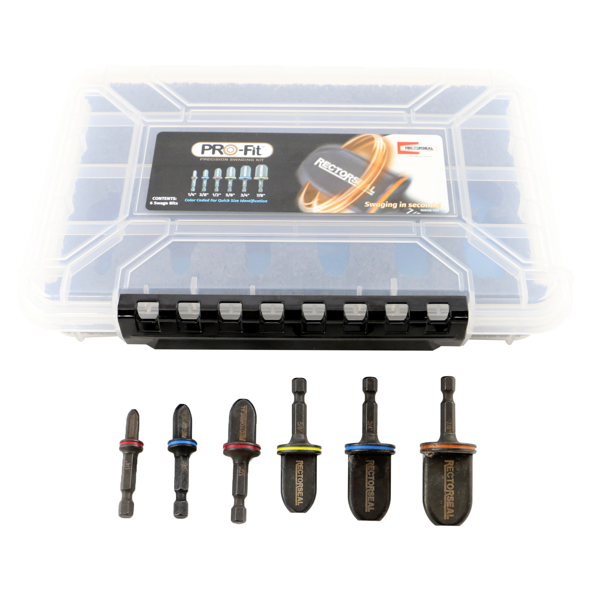 PRO-Fit™ Precision Swaging Kit