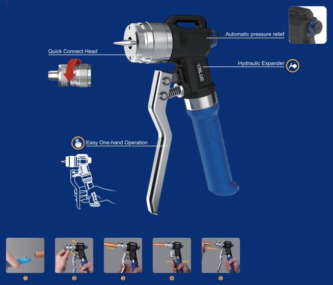 Value Power Tube Expander