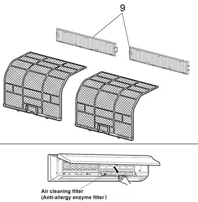 Mitsubishi Electric Electrostatic Anti-Allergy Enzyme Filter